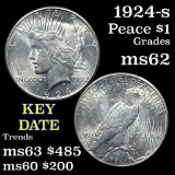 1924-s Peace Dollar $1 Grades Select Unc