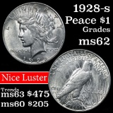 1928-s Peace Dollar $1 Grades Select Unc (fc)