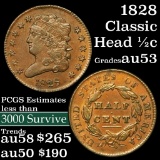 1828 Classic Head half cent 1/2c Grades Select AU