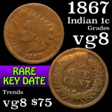 1867 Indian Cent 1c Grades vg, very good