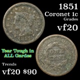1851 Braided Hair Large Cent 1c Grades f details