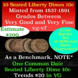 10 Seated Liberty Dimes, Starter Set, All Different Dates 10c Grades vg-vf