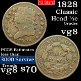 1828 Classic Head half cent 1/2c Grades vg, very good