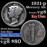 1921-p Mercury Dime 10c Grades vg, very good