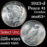 1923-d Peace Dollar $1 Grades Select+ Unc (fc)