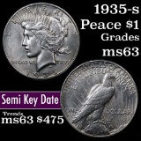 1935-s Peace Dollar $1 Grades Select Unc (fc)