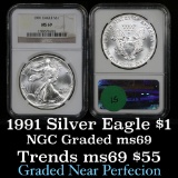 NGC 1991 Silver Eagle Dollar $1 Graded ms69 by NGC