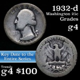 1932-d Washington Quarter 25c Grades g, good