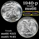 1940-p Walking Liberty Half Dollar 50c Grades GEM+ Unc (fc)