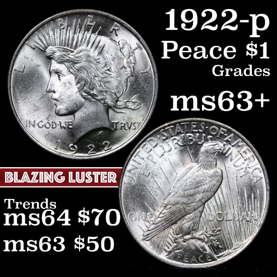 1922-p Peace Dollar $1 Grades Select+ Unc