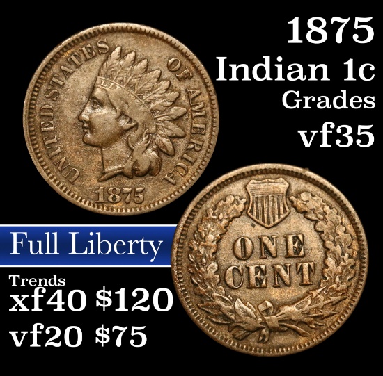 1875 Indian Cent 1c Grades vf++