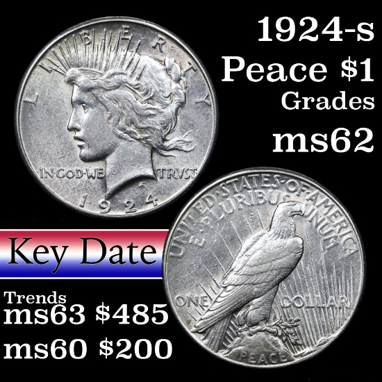 1924-s Peace Dollar $1 Grades Select Unc