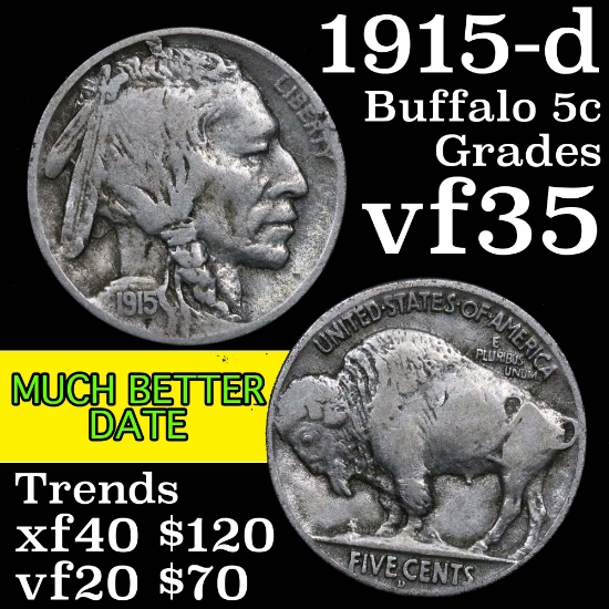 1915-d Buffalo Nickel 5c Grades vf++