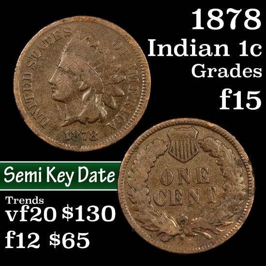 1878 Indian Cent 1c Grades f+