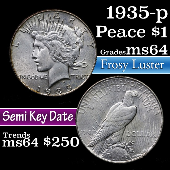 1935-p Peace Dollar $1 Grades Choice Unc