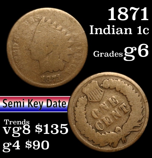 1871 Indian Cent 1c Grades g+