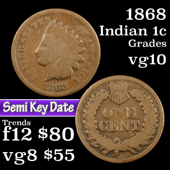 1868 Indian Cent 1c Grades vg+