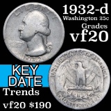 1932-d Washington Quarter 25c Grades vf, very fine