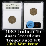 ANACS 1863 Indian Cent 1c Graded au50 by ANACS