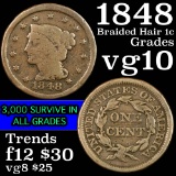 1848 Braided Hair Large Cent 1c Grades vg+