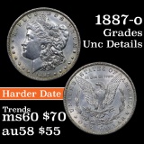 1887-o Morgan Dollar $1 Grades Unc Details
