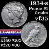 1934-s Peace Dollar $1 Grades vf++