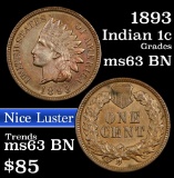 1893 Indian Cent 1c Grades Select Unc BN