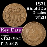 1871 Two Cent Piece 2c Grades vf, very fine