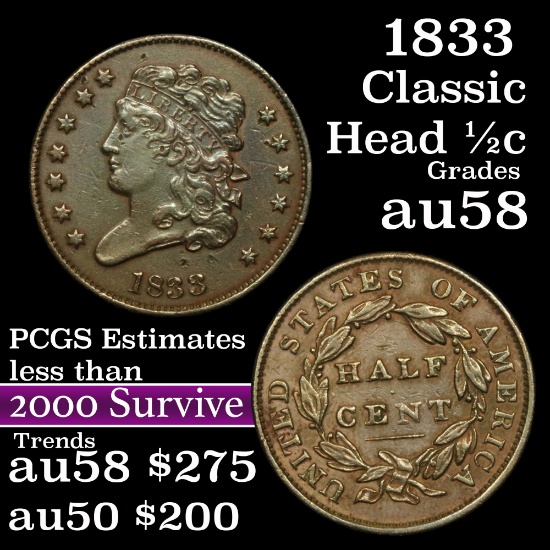 1833 Classic Head half cent 1/2c Grades Choice AU/BU Slider