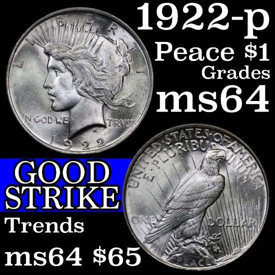 1922-p Peace Dollar $1 Grades Choice Unc