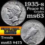 1935-s Peace Dollar $1 Grades Select Unc