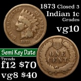 1873 Closed 3 Indian Cent 1c Grades vg+