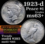 1923-d Peace Dollar $1 Grades Select+ Unc