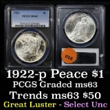 1922-p Peace Dollar $1 Graded ms63 by PCGS