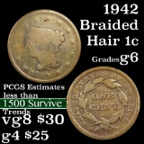 1842 Braided Hair Large Cent 1c Grades g+