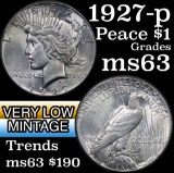 1927-p Peace Dollar $1 Grades Select Unc