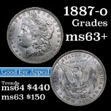 1887-o Morgan Dollar $1 Grades Select+ Unc