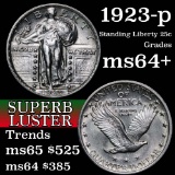 1923-p Standing Liberty Quarter 25c Grades Choice+ Unc