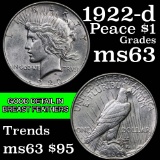 1922-d Peace Dollar $1 Grades Select Unc