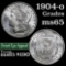 1904-o Morgan Dollar $1 Grades GEM Unc