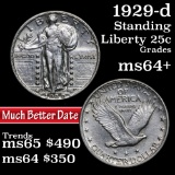 1929-d Standing Liberty Quarter 25c Grades Choice+ Unc