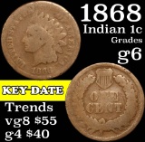 1868 Indian Cent 1c Grades g+