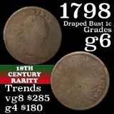 1798 Draped Bust Large Cent 1c Grades g+