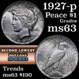 1927-p Peace Dollar $1 Grades Select Unc