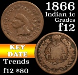 1866 Indian Cent 1c Grades f, fine