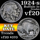 1924-s Buffalo Nickel 5c Grades vf, very fine