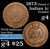 1873 Closed 3 Indian Cent 1c Grades g, good
