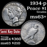 1934-p Peace Dollar $1 Grades Select+ Unc