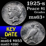 1925-s Peace Dollar $1 Grades Select+ Unc