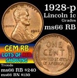 1928-p Lincoln Cent 1c Grades GEM+ Unc RB